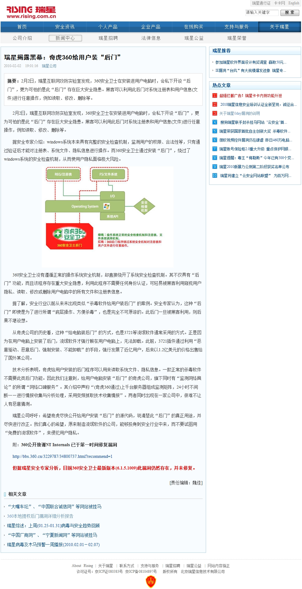 瑞星揭露黑幕：奇虎360给用户装“后门”