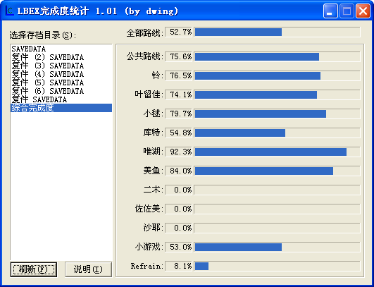 完成度