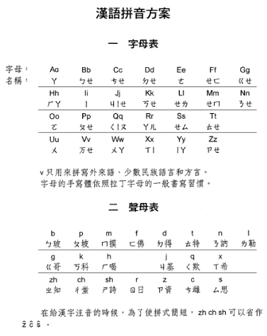 注音符号