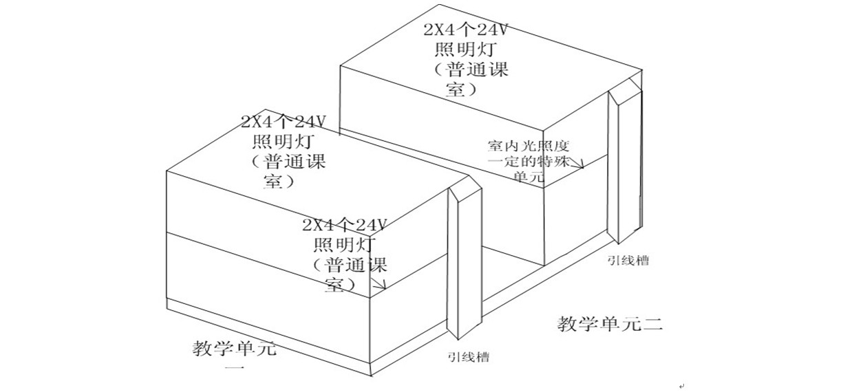 模型jpg