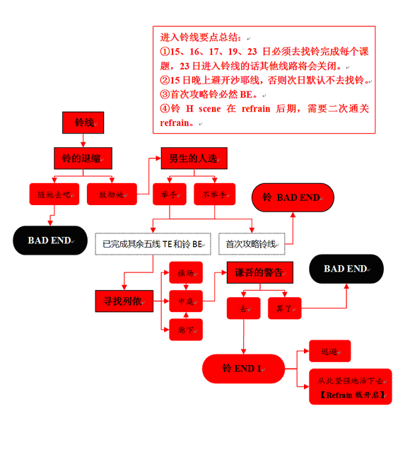 第十九張PNG