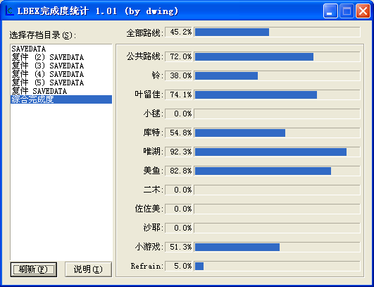 完成度