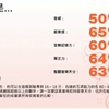 音商1