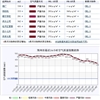 QQ截图20131225155359jp